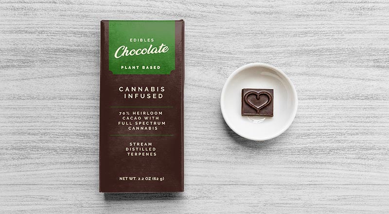 Chocolate Bar Packaging Mockup Psd