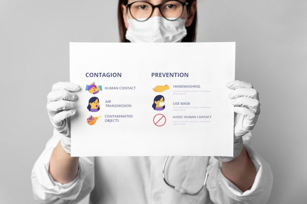 Coronavirus Contagion And Prevention Psd