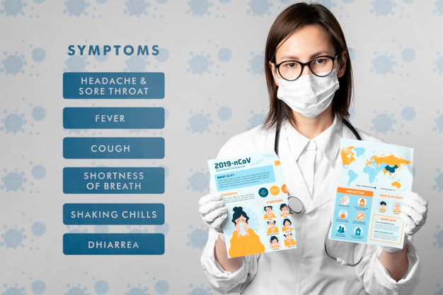 Coronavirus Symptoms Mock-Up Psd