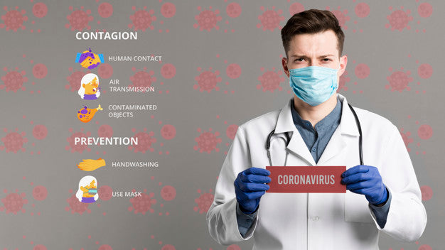 Corvid-19 Prevention And Man With Mask Psd