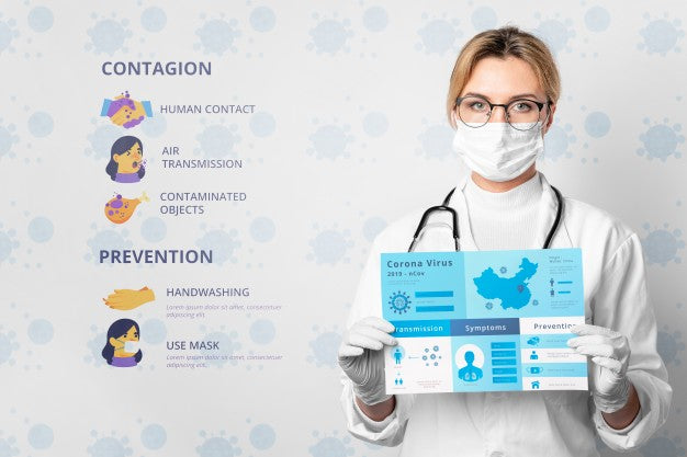 Female Doctor Holding Coronavirus Mock-Up Psd