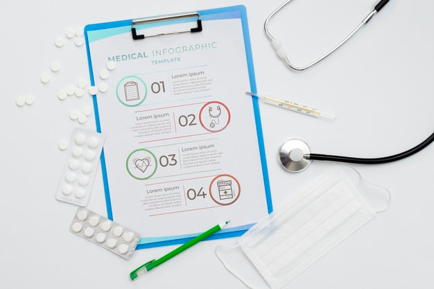 Flat Lay Clipboard With Pills Arrangement Psd