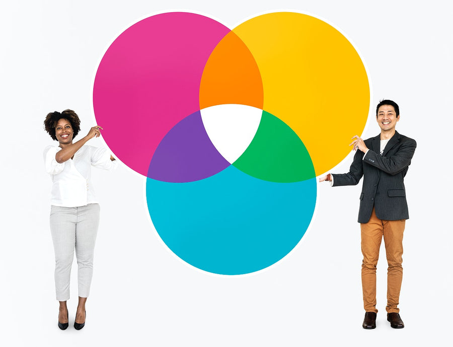 Partners With A Business Plan