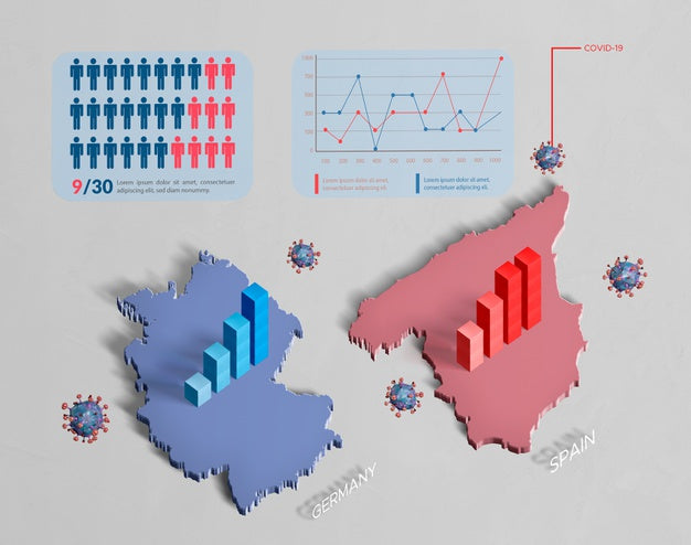 Spreading Of Coronavirus Map Germany And Spain Psd
