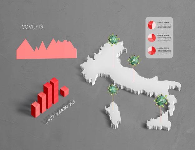 Spreading Of Coronavirus Map Italy Psd