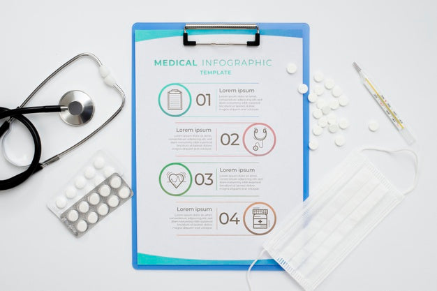 Top View Clipboard With Pills Arrangement Psd