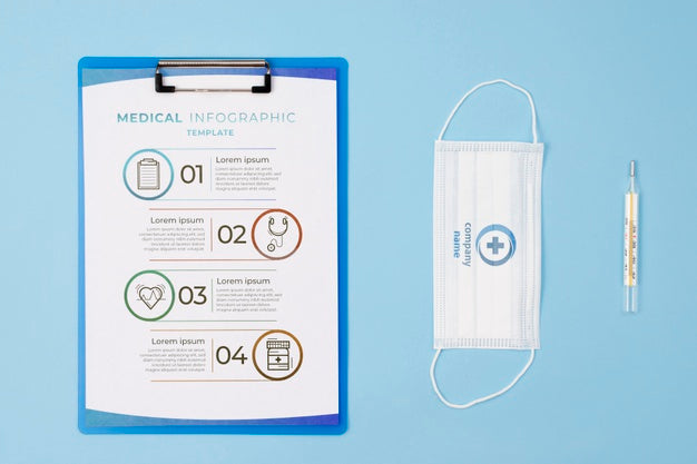 Top View Mask And Clipboard Arrangement Psd